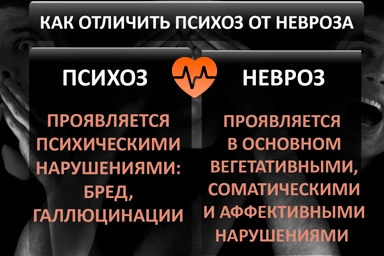 Лечение психоза в Абдулино